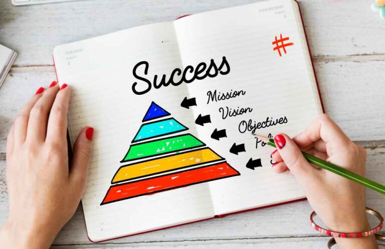 Self-improvement strategies for success